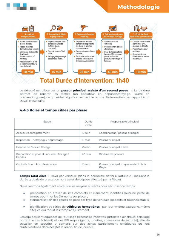 Aperçu anonymisé 2 - Marquage adhésif des véhicules